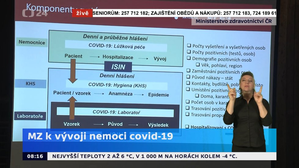 Tisková konference ministerstva zdravotnictví