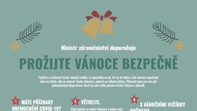 Infografika s 11 doporučeními ministerstva zdravotnictví k nadcházejícím vánočním svátkům v souvislosti s covidovou situací v Česku