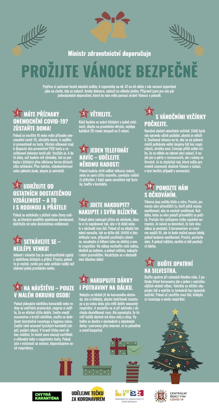 Infografika s 11 doporučeními ministerstva zdravotnictví k nadcházejícím vánočním svátkům v souvislosti s covidovou situací v Česku