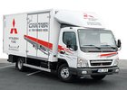 Mitsubishi Fuso Canter 7C1 4  -  Pekařova rychlá krosna