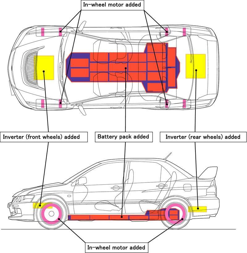 Mitsubishi Lancer