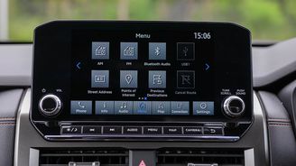 Mitsubishi Triton Mitsubishi Triton