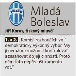 Mladá Boleslav