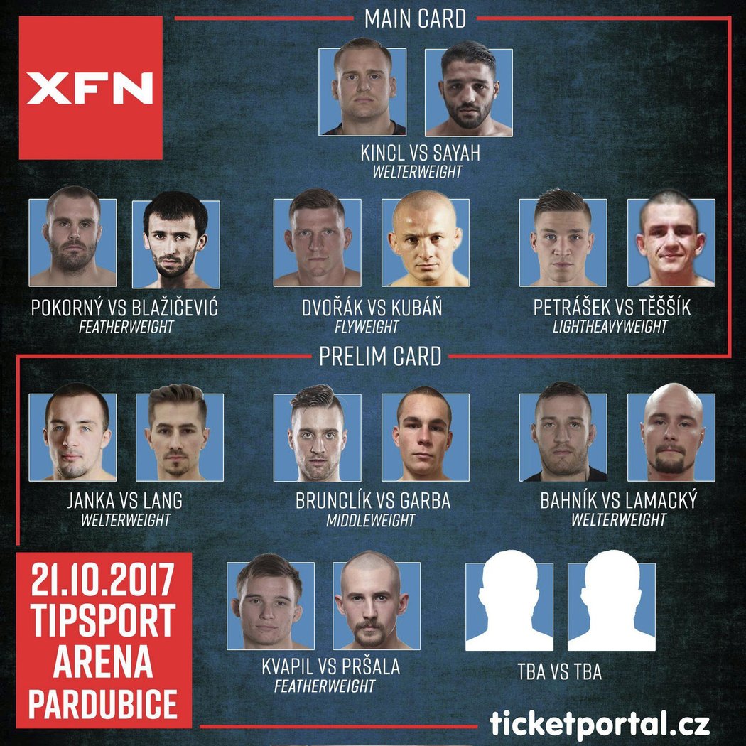 Aktualizovaná fightcard XFN 5