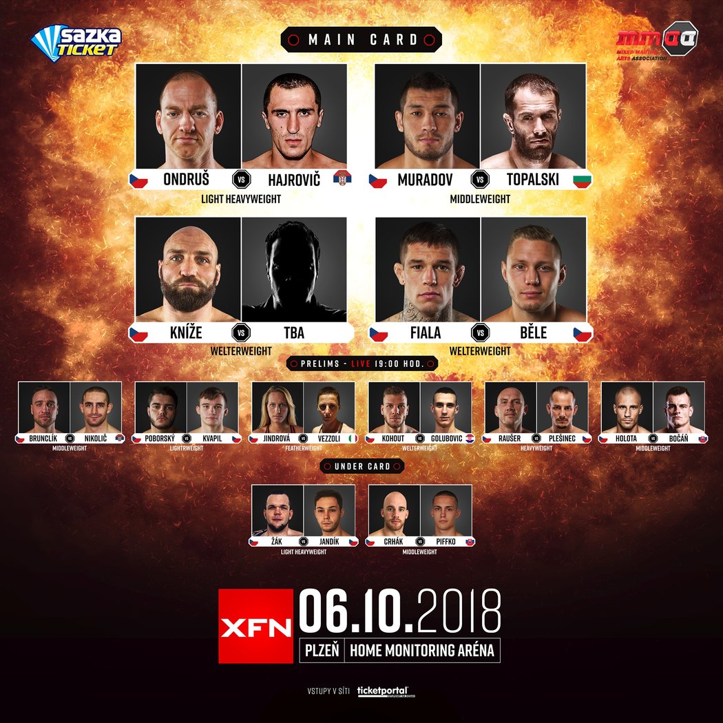 Galavečer XFN 12 v Plzni nabídne mnoho prvotřídních MMA duelů