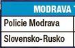 Modrava to natřela hokeji!