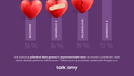 Grafy zobrazují průměrné skóre generací v psychometrickém testu ve srovnání s průměrným skóre všech uživatelů platformy Talk2amy.com. Grafy zobrazují průměrné skóre generací v psychometrickém testu ve srovnání s průměrným skóre všech uživatelů platformy Talk2amy.com.
