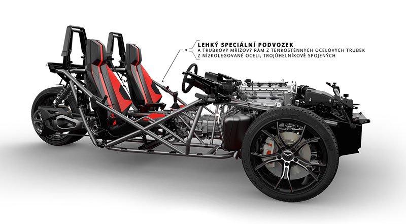 Polaris Slingshot