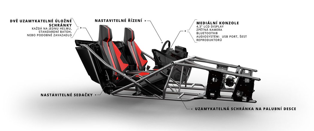 Polaris Slingshot