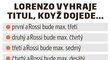 GP Valencie: Kdy bude mít Lorenzo titul?