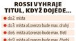 GP Valencie: Kdy bude mít titul Rossi?