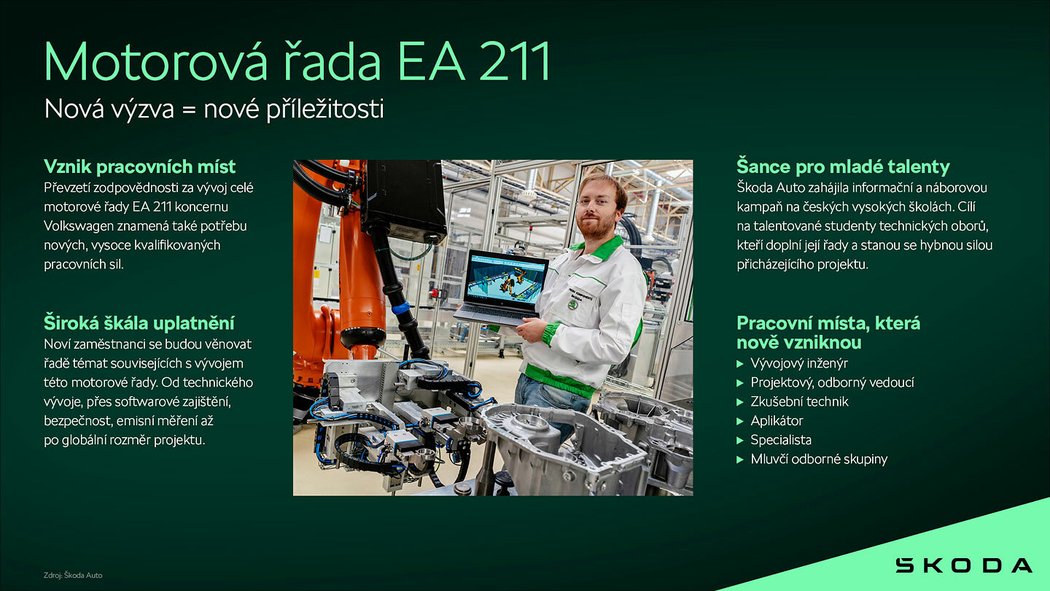 Motorová řada EA211