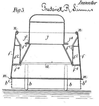 Motor War Car