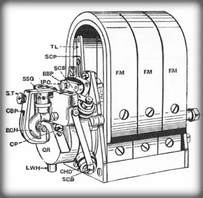 Motor War Car