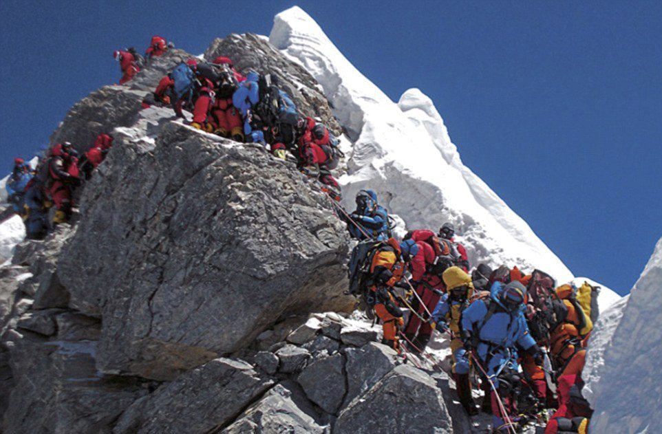 Realita: Výstup na Mount Everest