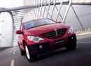 SsangYong Actyon