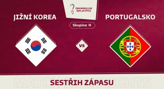 SESTŘIH: Jižní Korea - Portugalsko 2:1. Vydřený postup! Nervy i sláva na hřišti
