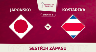 SESTŘIH: Japonsko - Kostarika 0:1. Senzace, gól z jediné střely na bránu