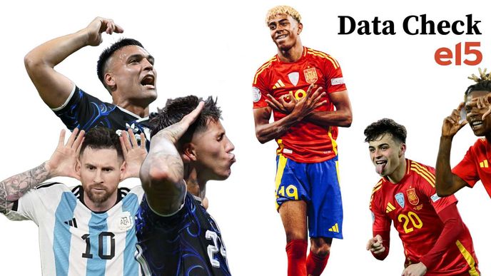 Kdo vyhraje Mistrovství světa ve fotbale? Kdo vyhraje Mistrovství světa ve fotbale?