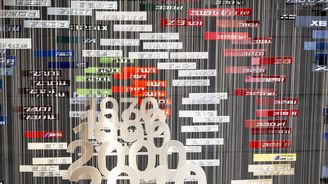 Muzeum BMW v Mnichově Muzeum BMW v Mnichově