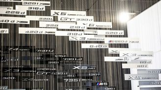 Muzeum BMW v Mnichově Muzeum BMW v Mnichově