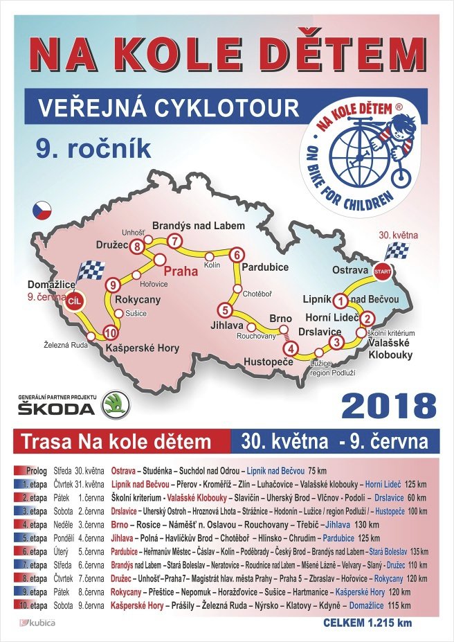 V Ostravě odstartoval letošní 9. ročník charitativní cyklotour Na kole dětem.