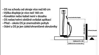 Nabíječky (bez)bariérové Nabíječky (bez)bariérové