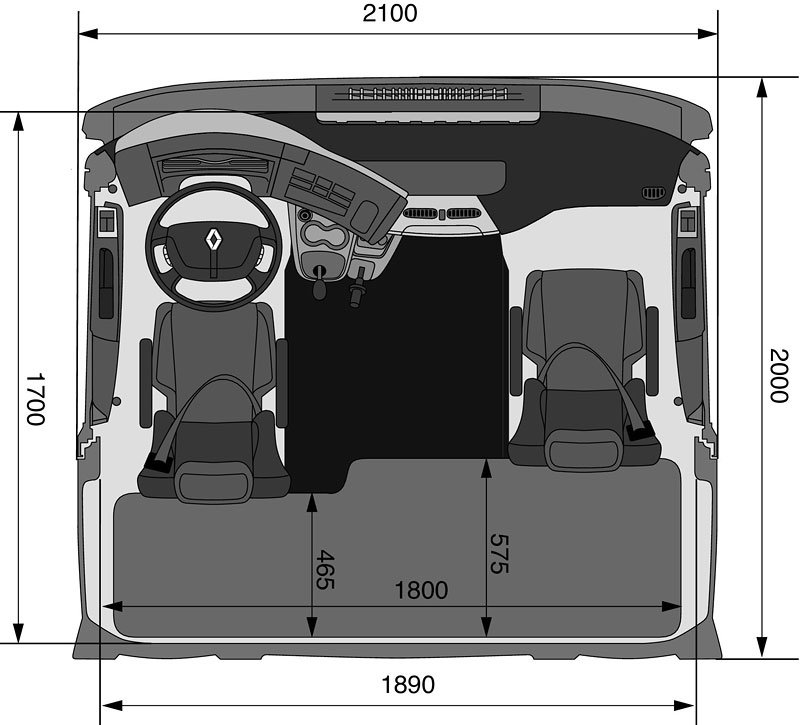 Rozměry kabiny 2.1 (mm)