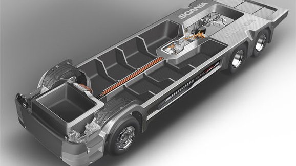 Scania: Kompozitní materiály v konstrukci podvozku