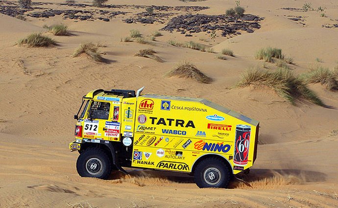 Češi na Dakaru: Česká vítězná účast na Rallye Dakar