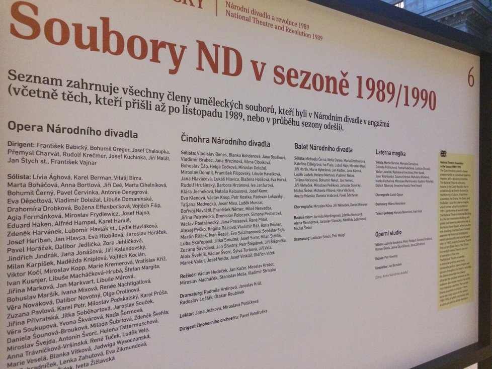 Z výstavy Boj o klíčky (Národní divadlo a revoluce 1989), která je do konce listopadu k vidění na náměstí Václava Havla.