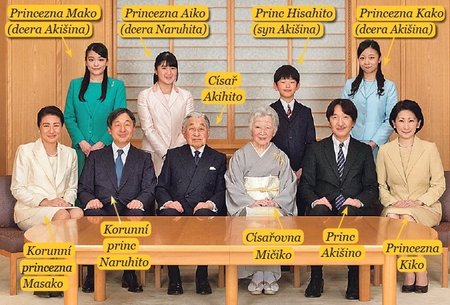 Naruhito ještě jako korunní princ se svým otcem Akihitem, kterého vystřídal na císařském trůnu v japonsku
