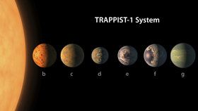 V únoru NASA zveřejnila objev sedmi nových planet podobných Zemi.