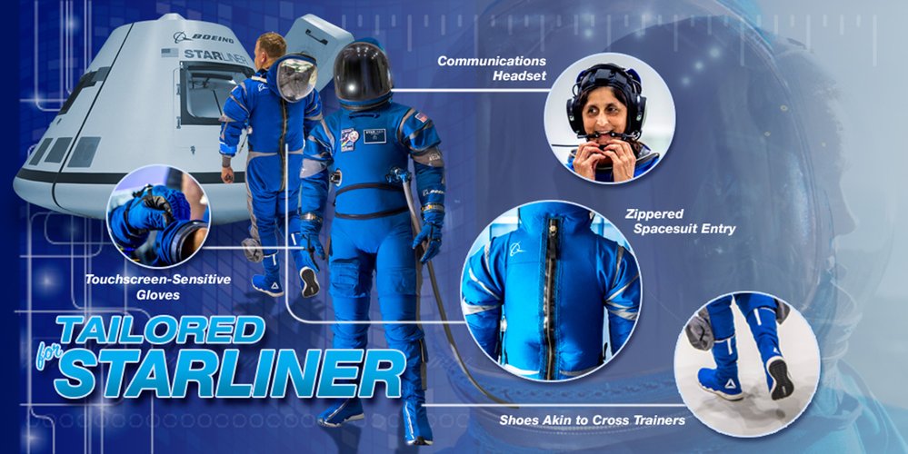 Firma Boeing chystá loď Starliner. Astronauti v ní budou mít modré skafandry