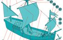 Návod na slepení vystřihovánky Kolumbovy lodě Pinta