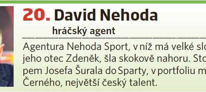 David Nehoda