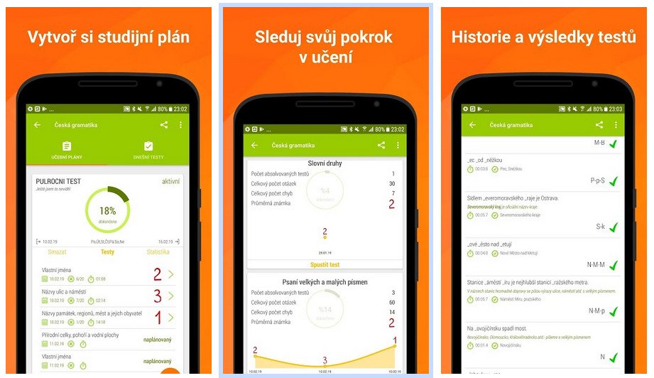 Česká gramatika od Eductify