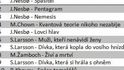 Nejprodávanější e-knihy v roce 2012 na serveru Palmknihy.cz