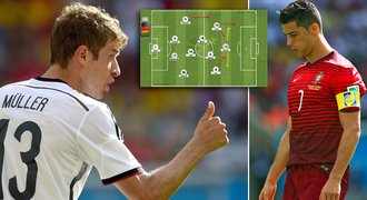 4 stopeři a bez útočníka. Němcům vyšla taktika proti Ronaldovi a spol.