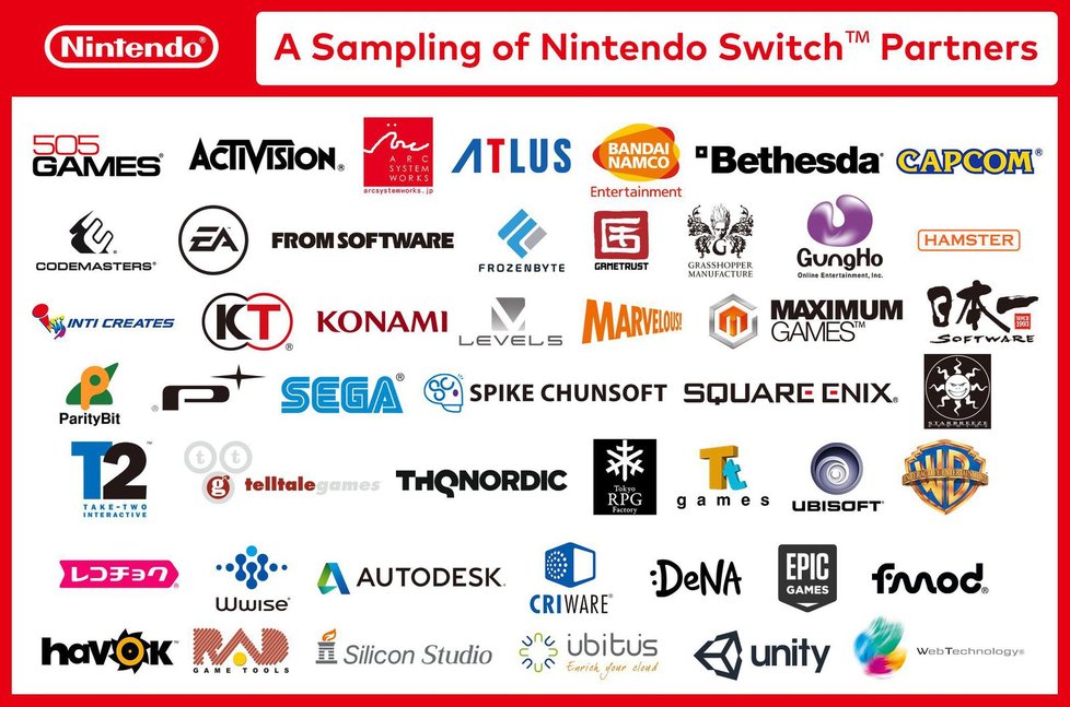 Nintendo Switch budou podporovat tito herní partneři.