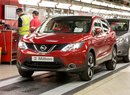 Nejrychleji vyráběným autem v Británii je Nissan Qashqai, již pokořil hranici 2.000.000 kusů