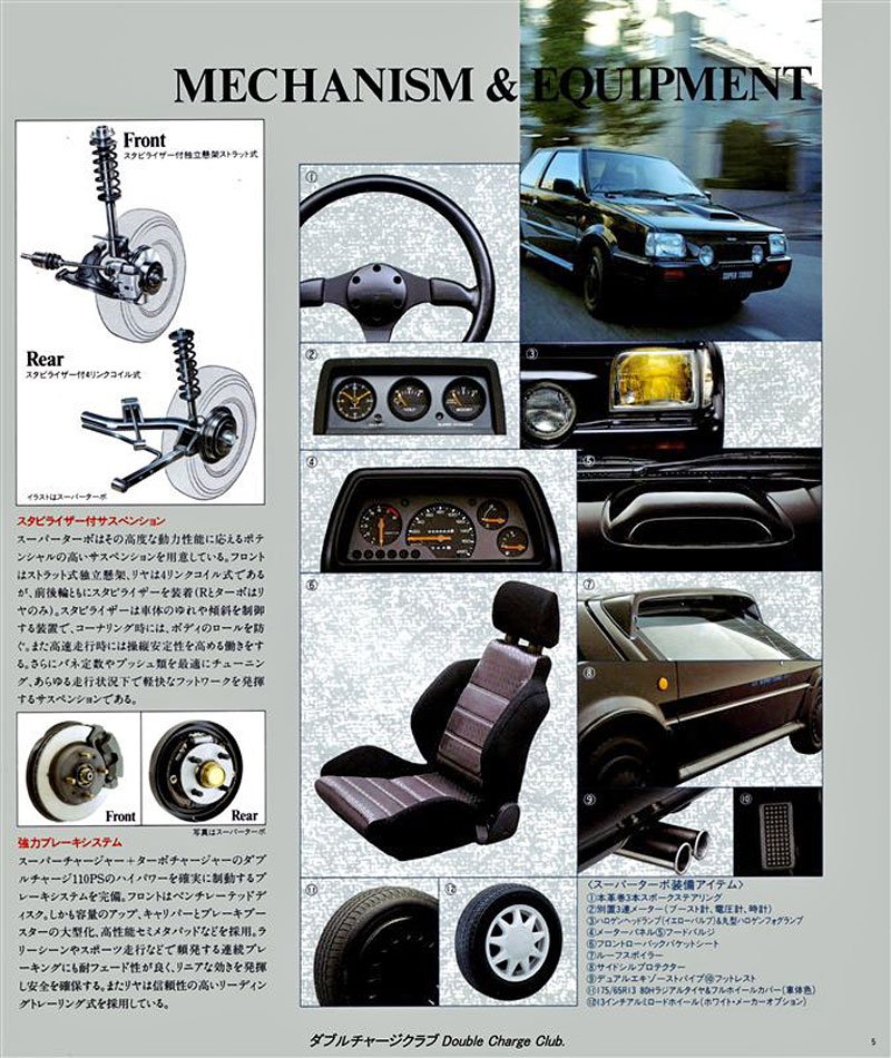 Nissan March Super Turbo