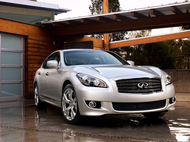 Infiniti M