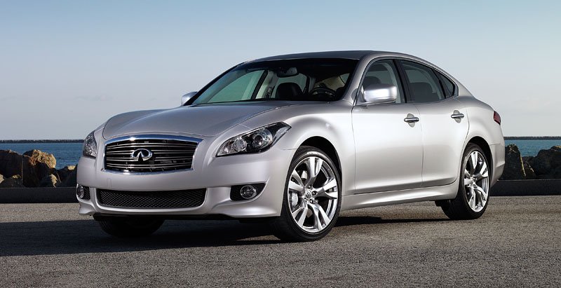 Infiniti M