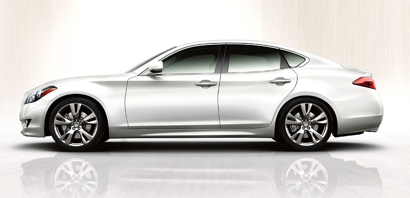 Infiniti M