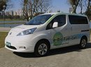 Nissan a jeho unikátní prototyp: Elektromobil na bioethanol!