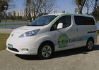 Nissan a jeho unikátní prototyp: Elektromobil na bioethanol!