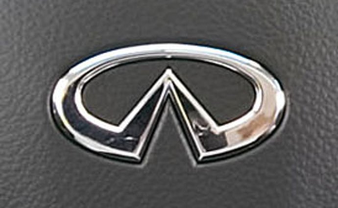 Infiniti: evropská nabídka zveřejněna