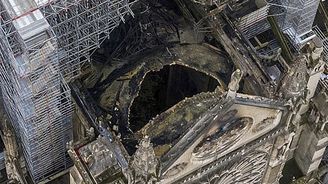 Okolí vyhořelé katedrály Notre Dame je kontaminované toxiny, varovala francouzská policie