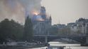 V pařížské katedrále Notre-Dame vypukl požár.
